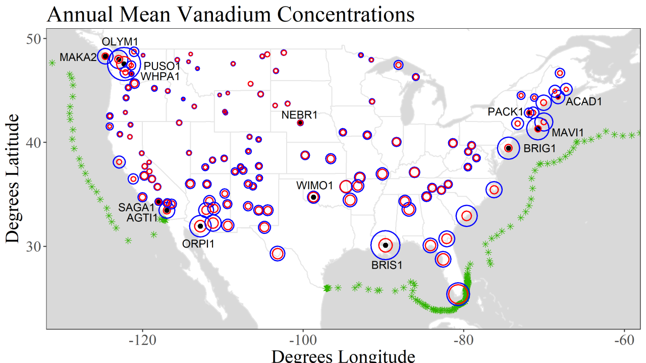 Image: plotted graph of measured annual mean Nickel concentrations.